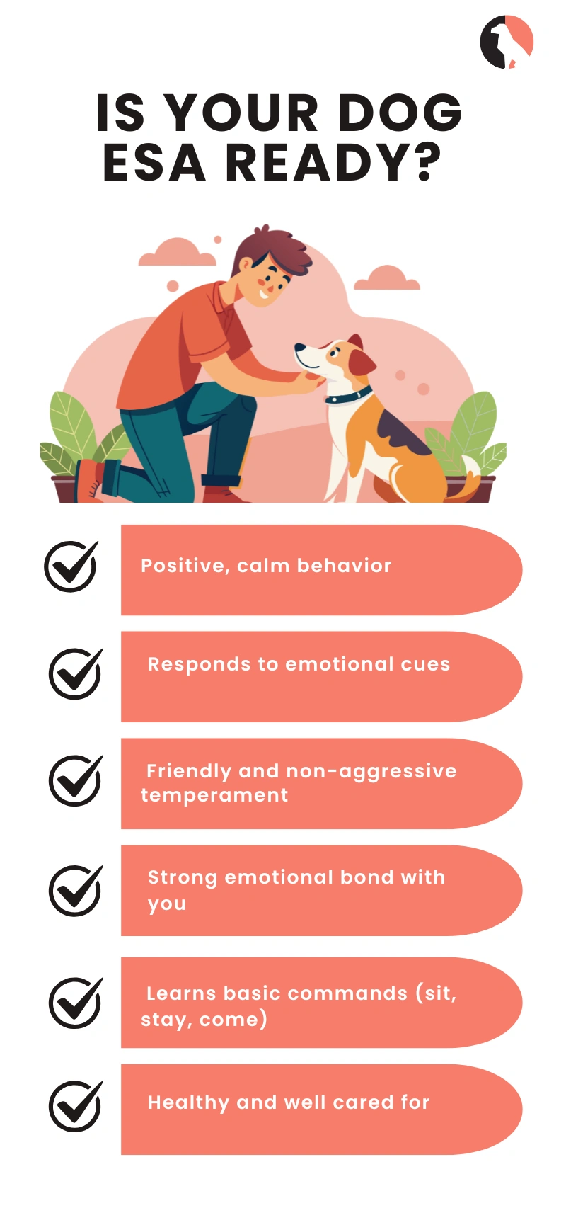 Can My Pet Be an Emotional Support Animal (place after the subheading Is your Dog Suitable as an ESA)