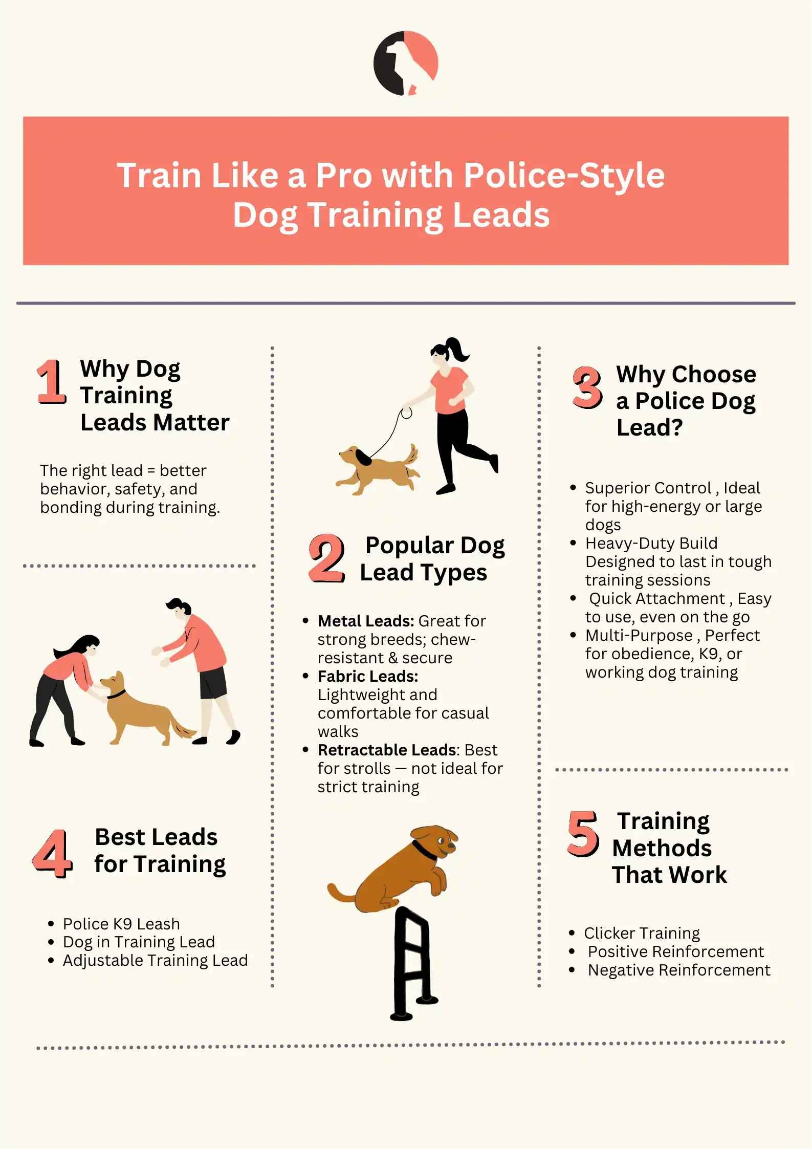 Police Style Dog Training Lead - Train Like a Pro infographic