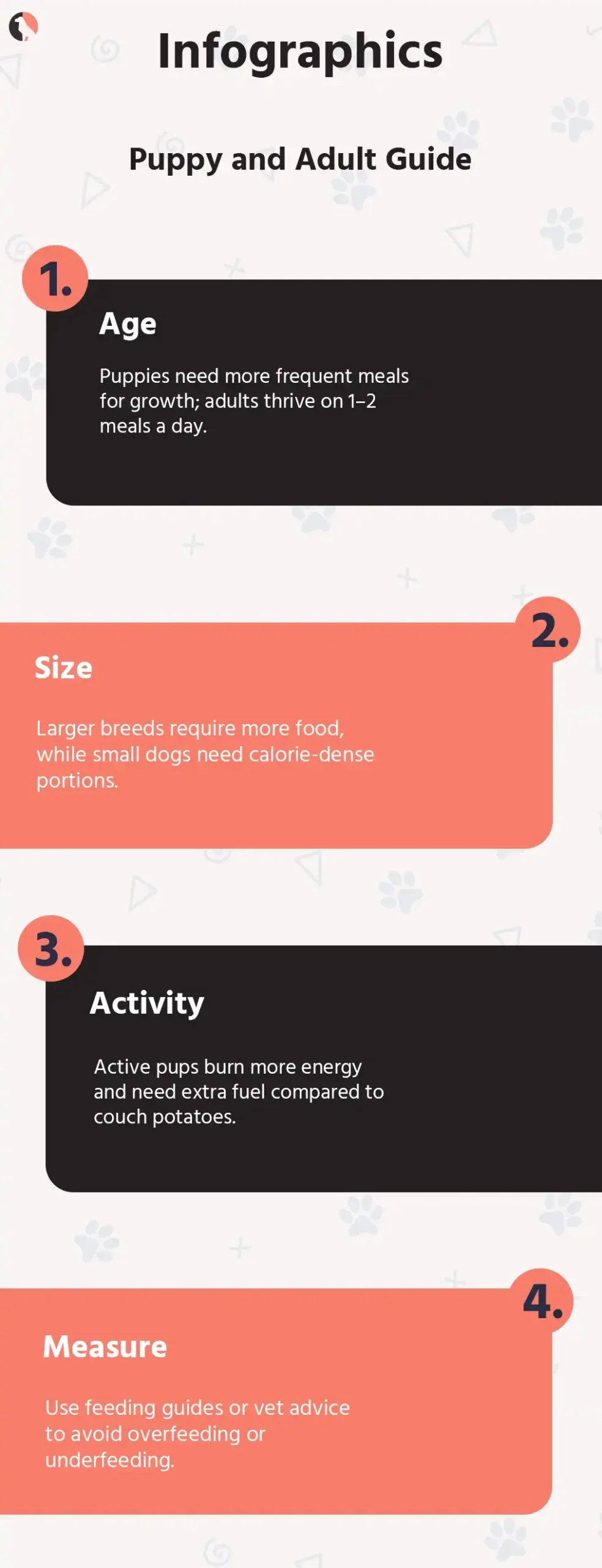 How Much Food To Feed Your Dog